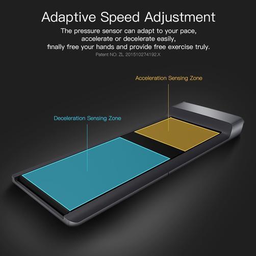 SMART ELECTRIC FOLDABLE